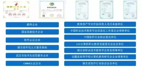 祝賀湖科職院互聯(lián)網(wǎng)營(yíng)銷實(shí)驗(yàn)基地一期工程順利交付